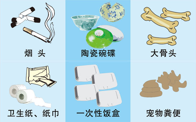 垃圾桶圖標及分類標識有哪些？