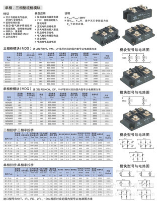 單、三相整流橋模塊MDS系列產(chǎn)品全解析 價(jià)格、廠家與選型指南